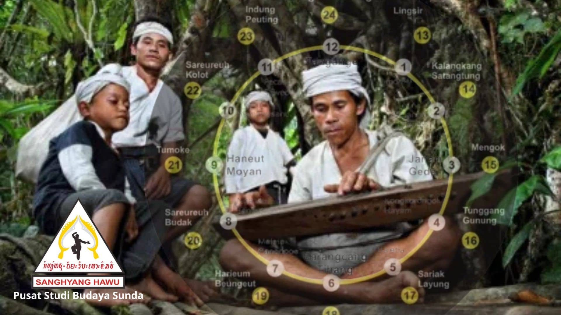 Harmoni dengan Alam: Pengetahuan Tradisional Pertanian Baduy Dalam