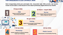 Digital Democracy Toolkit -LSM KOMPAS