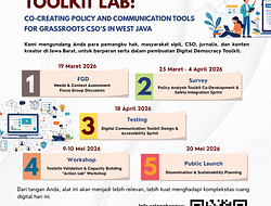 LSM KOMPAS Ajak CSO Jawa Barat Ikuti Rangkaian “Digital Democracy Toolkit Lab” Didukung CIVICUS dan Yayasan TIFA