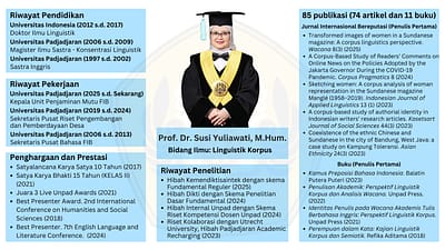 Curiculum Vitae Prof. Dr. Susi Yuliawati, S.S., M.Hum.