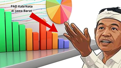 Gubernur Jawa Barat Dorong Pemutihan Tunggakan PBB: Respons Daerah dan Kajian Dampak