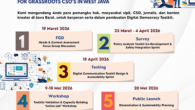 Digital Democracy Toolkit -LSM KOMPAS